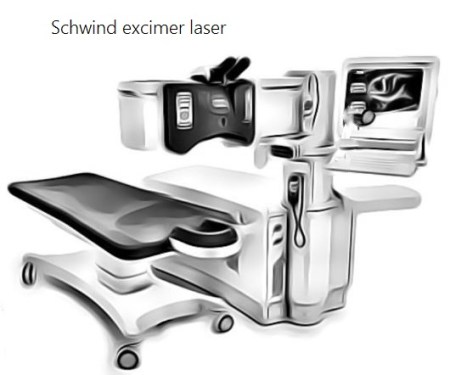 Schwind excimer high performance laser machine - used in performing safe laser eye surgery.